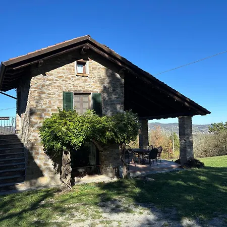Vakantiehuis Casa Dolce Vista Villa
